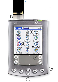 Palm m515 s vmnnou pamovou kartou, kter Vm zajist neomezen prostor pro Vae data